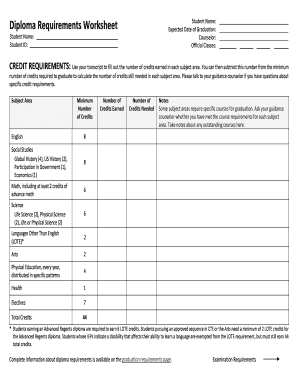 Diploma Worksheet  Form