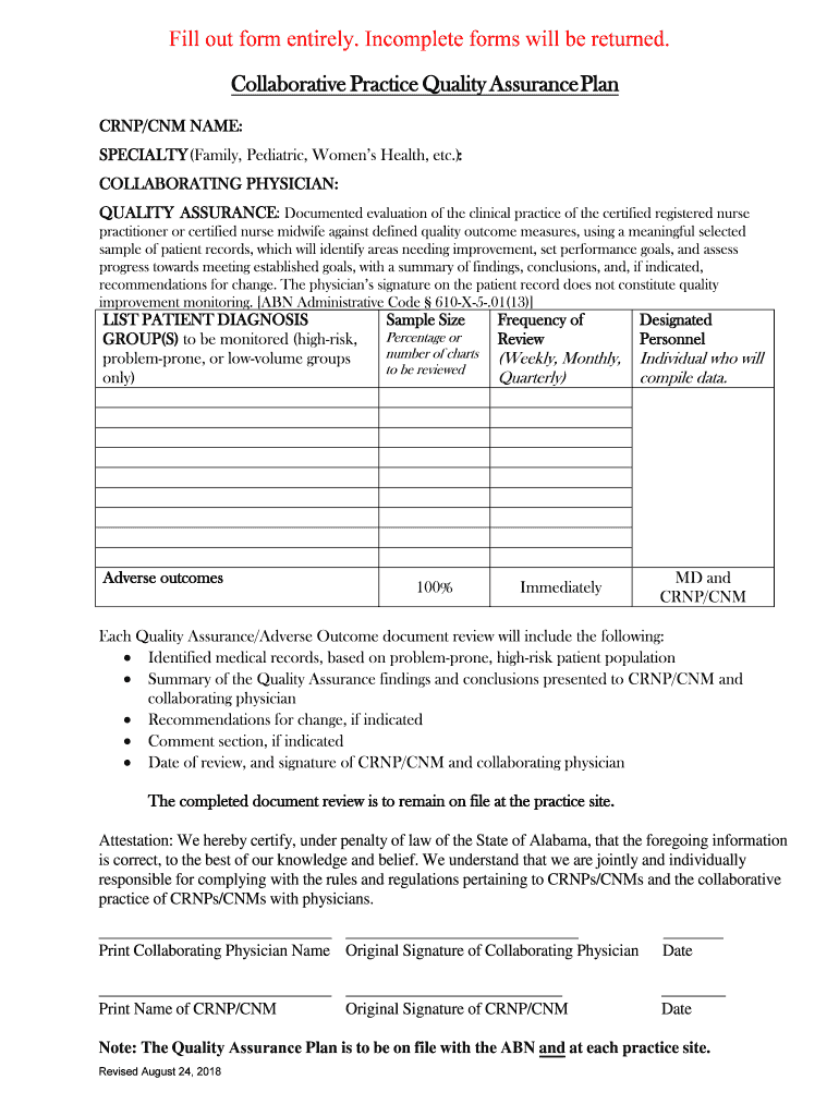 Collaborative Practice Quality Assurance Plan Alabama Board of  Form