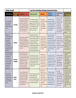 Michelle Thornhill Schema  Form