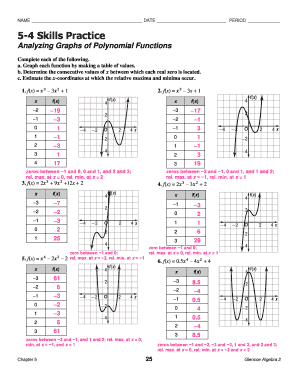 4 5 Skills Practice Analyzing Graphs of Polynomial Functions  Form