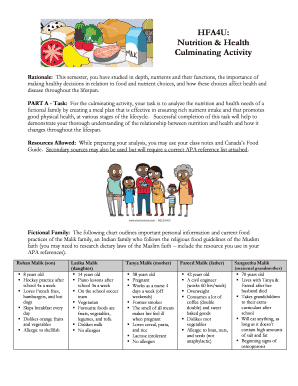 Hfa4u Lesson Plans  Form