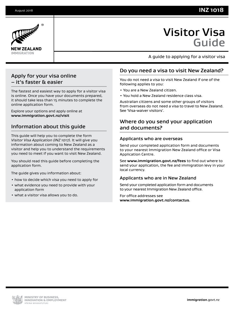  Inz 1018 Form 2018