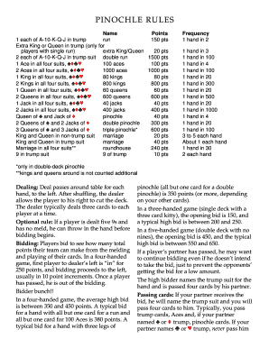 Pinochle Rules Printable  Form