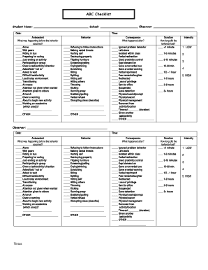 ABC Checklist Hillsdale County ISD  Form