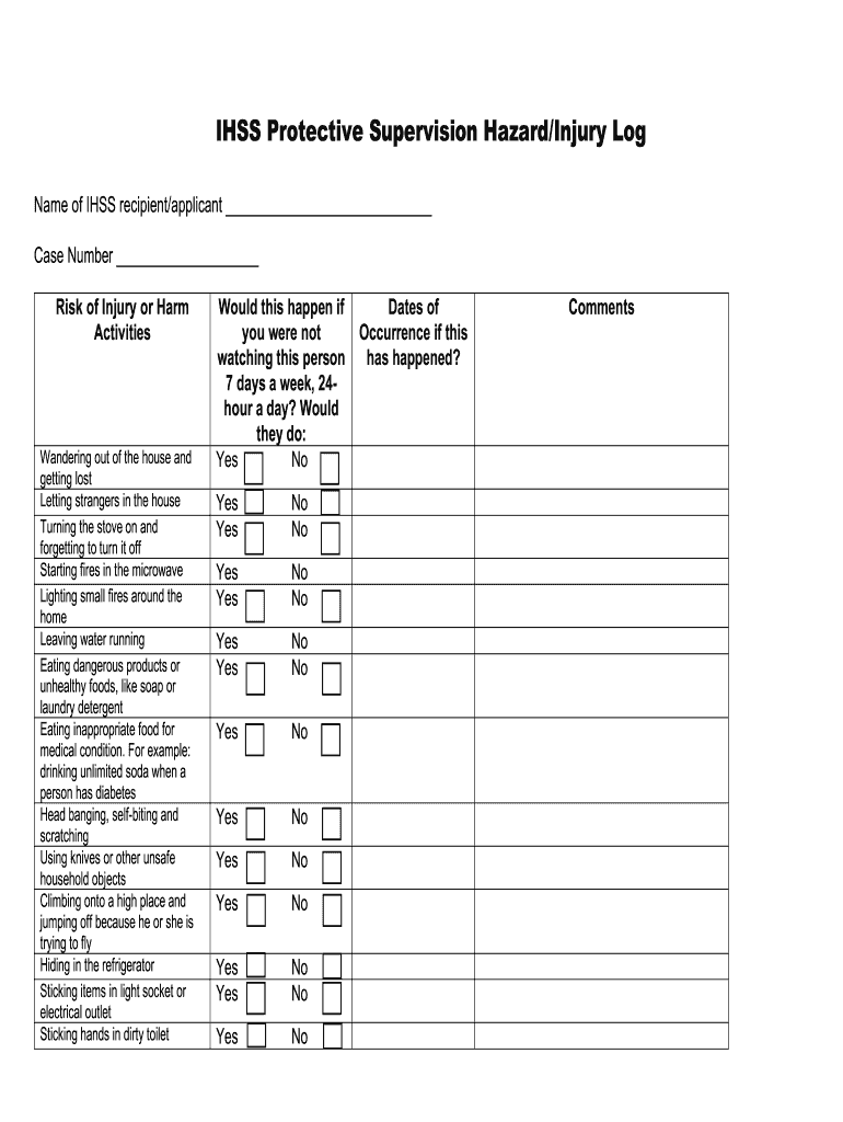 Ihss Dangerous Behavior Log  Form