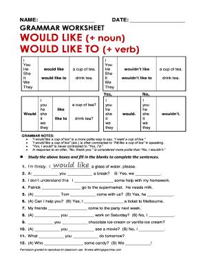 All Things Grammar Present Perfect  Form