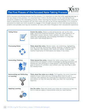 Five Phases of Focused Note Taking  Form