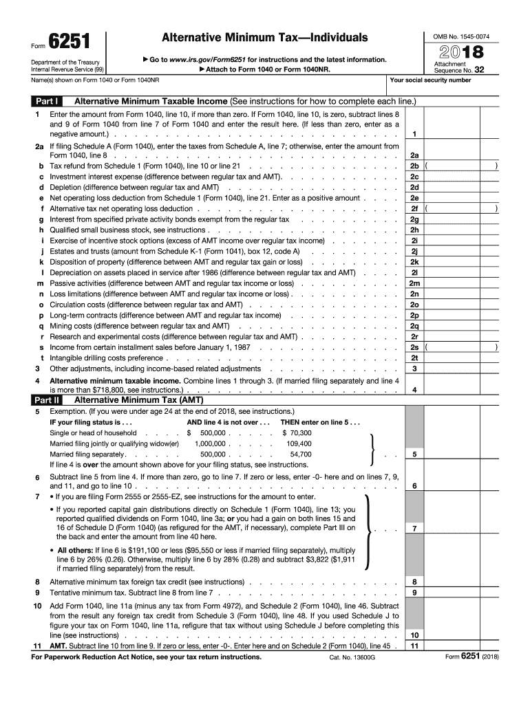  Irs Form 6251 2018