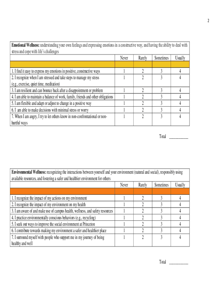 Wellness Self Assessment  Form