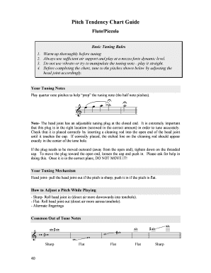 Clarinet Pitch Tendency Chart  Form