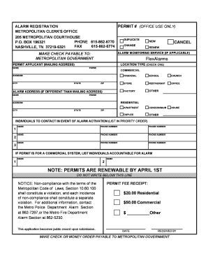  Nashville Alarm Permit 2015