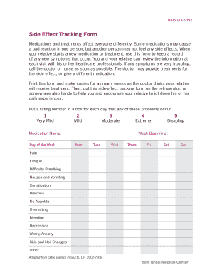 Side Effect Tracking Form NetofCare Org!