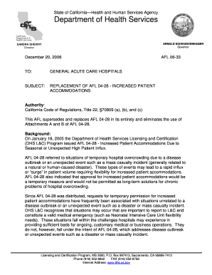 Cdph Afl 06 33  Form