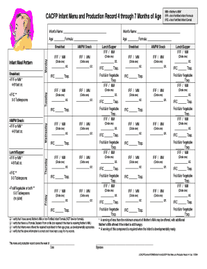 CACFP Infant Menu and Production Record 4 7 Months Coloradogov Colorado  Form