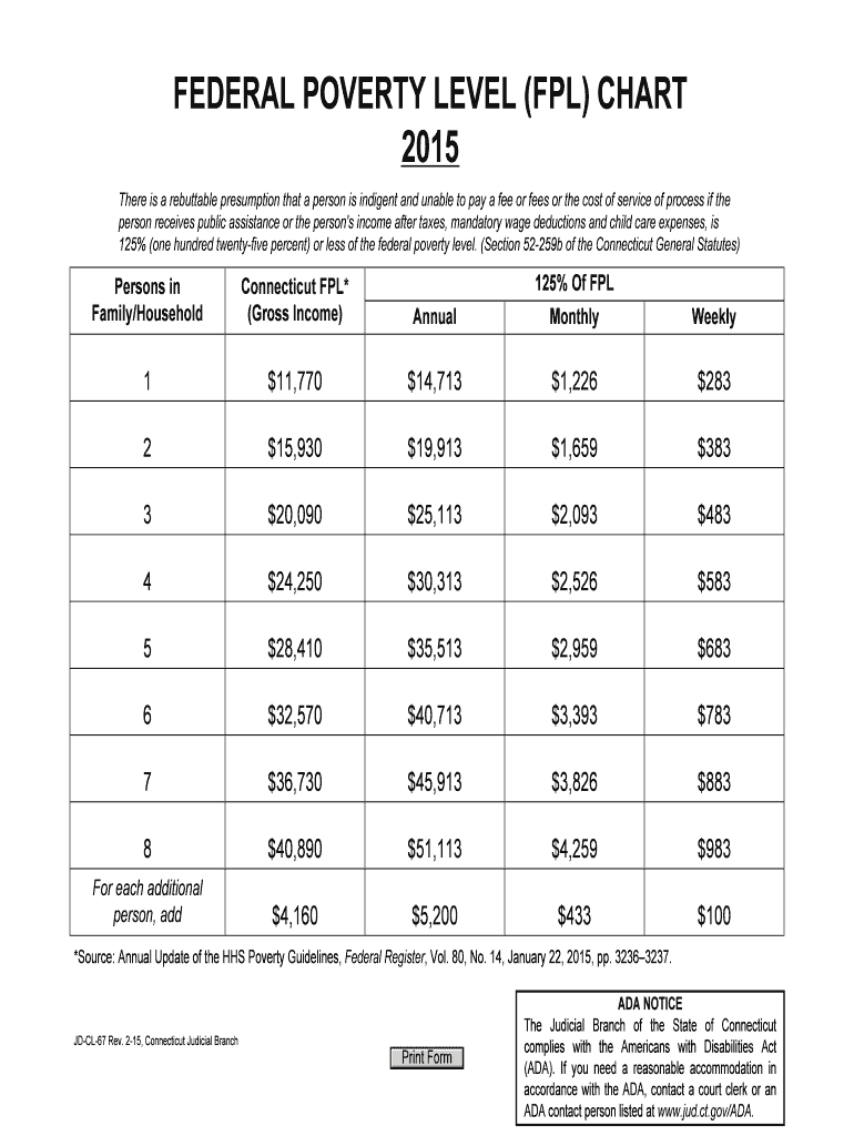  Federal Poverty Level Fpl Chart Connecticut Judicial Branch Jud Ct 2015