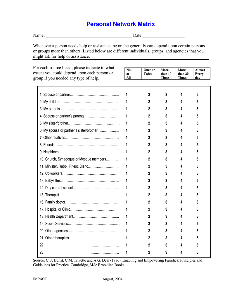 Personal Network Matrix Division of Family and Children Services Dfcs Dhs Georgia  Form