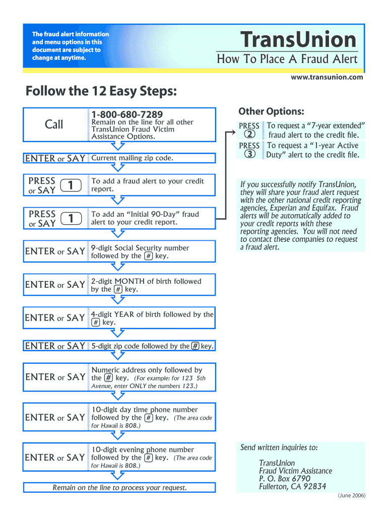 Transunion Fraud Alert Removal Letter  Form