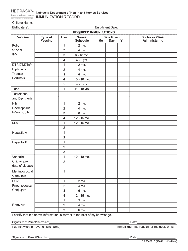  Dhhs Nebraska Immunization Refusal 2013-2024