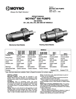 Moyno 34408 Pumps Parts  Form