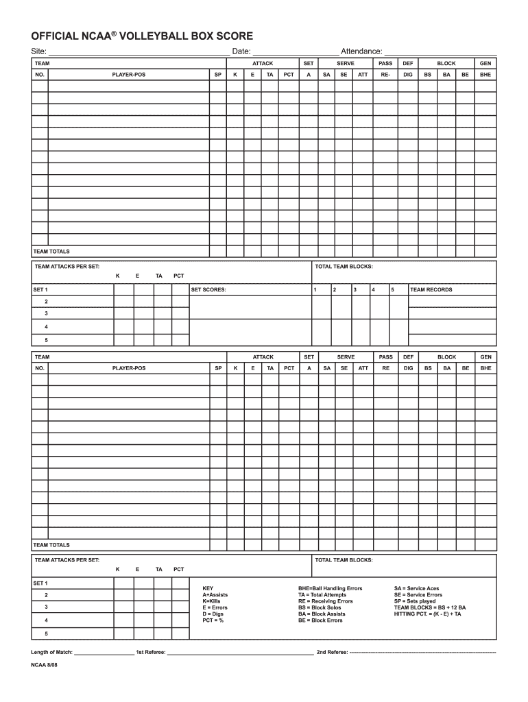  OFFICIAL NCAA VOLLEYBALL BOX SCORE Fs Ncaa 2008-2024