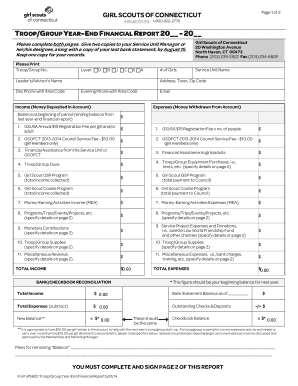 Annual TroopGroup Financial Report Gsofct  Form