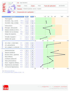 MMPI 2 RF Inventario Multifsico De Personalidad De Minnesota 2 Reestructurado Resultados De La Prueba MMPI 2 RF3 Mediante El Sis  Form