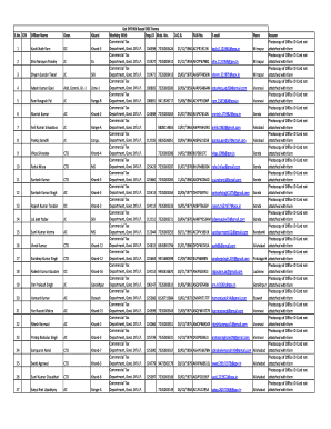 List of Pan Number with Name  Form