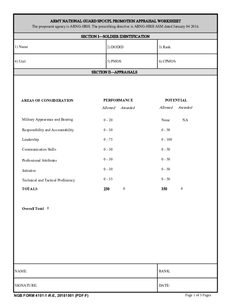  ARMY NATIONAL GUARD SPCCPL PROMOTION APPRAISAL 2018-2024