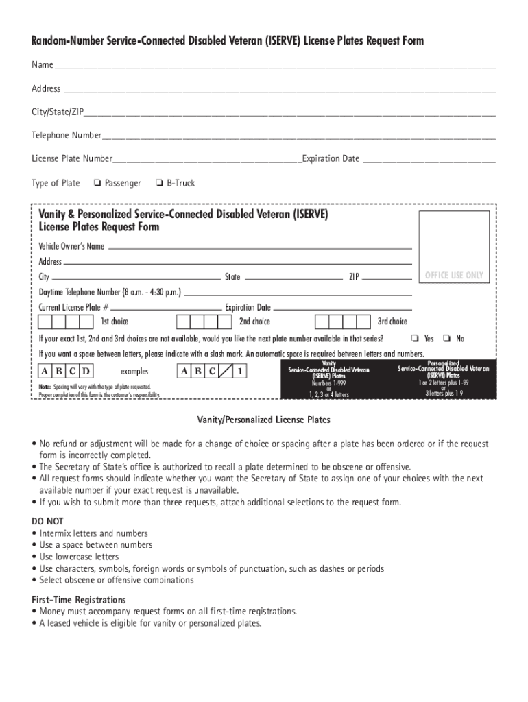 Iserve Plates  Form