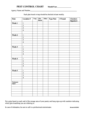 Pest Control Chart  Form