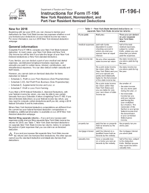 Form it 196 PDF