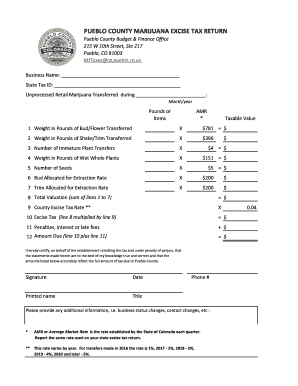  Pueblo Colorado Marijuana Excise Tax Form 2019