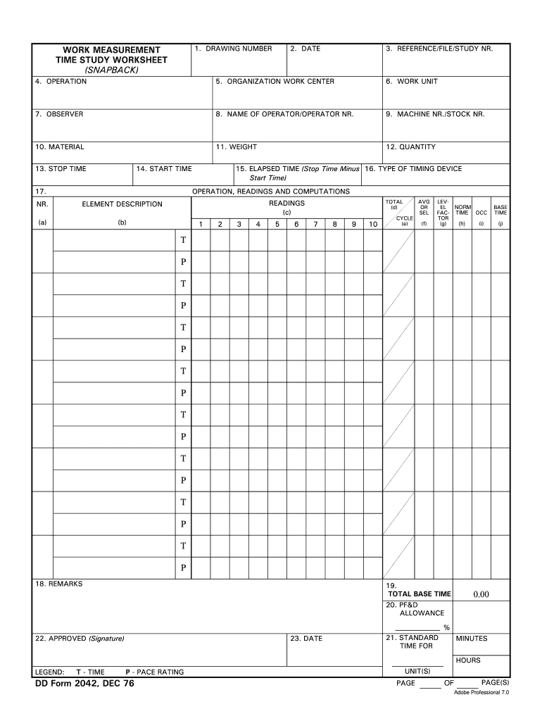 Time Study Sheet  Form