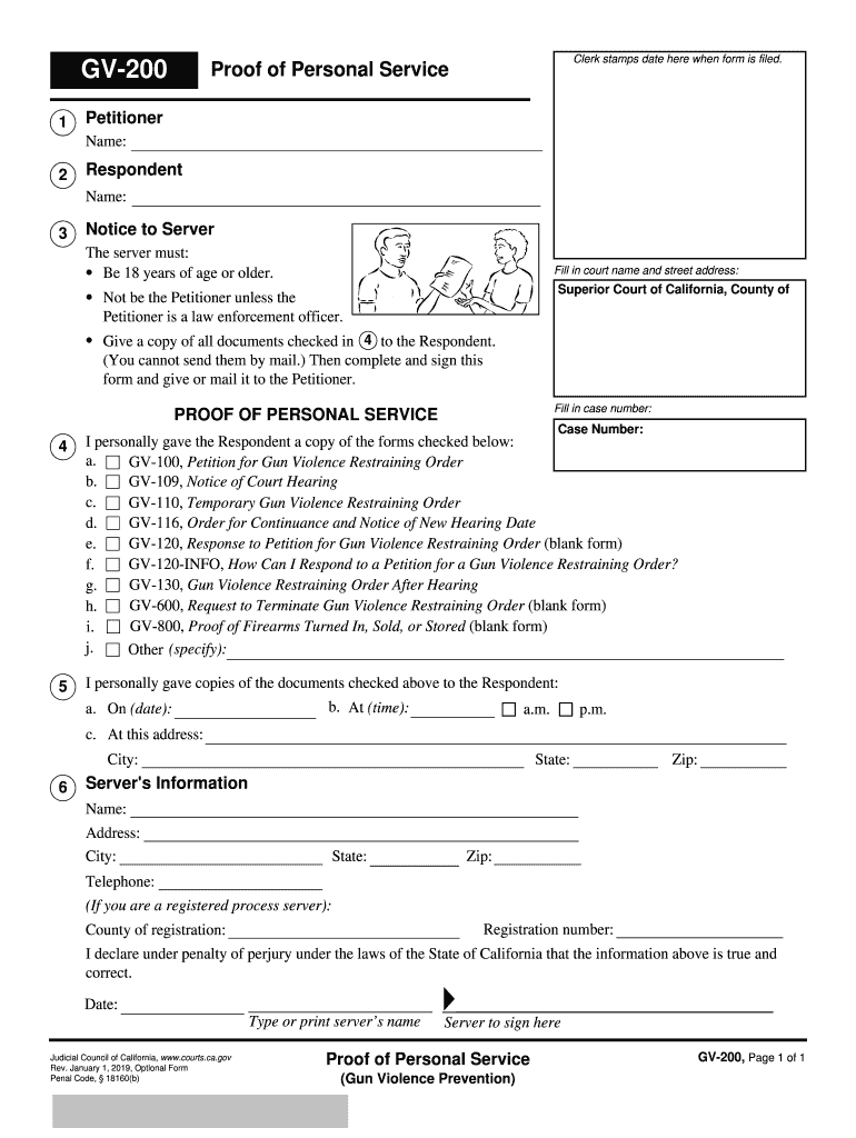  Gv Form 2019-2024