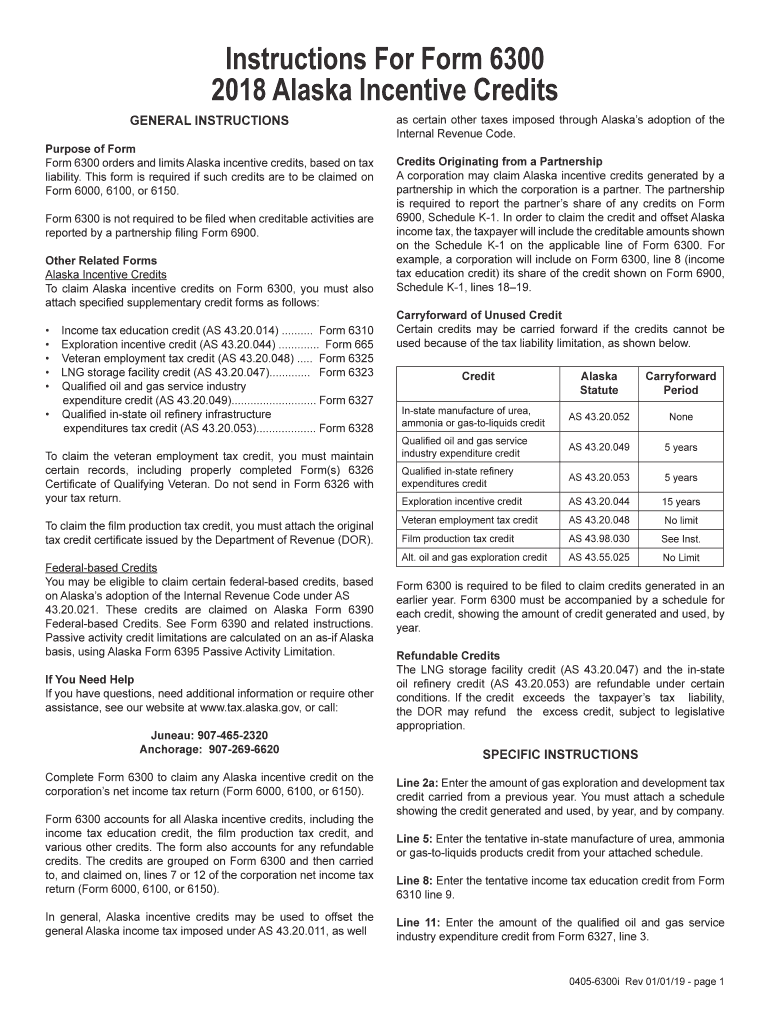  Form 6300 Orders and Limits Alaska Incentive Credits, Based on Tax 2018