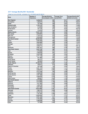  Energy Monthly Bill 2017