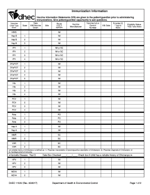  Dhec 1623 Form 2017-2024