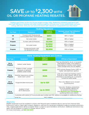  Mass Save Rebates 2019-2024