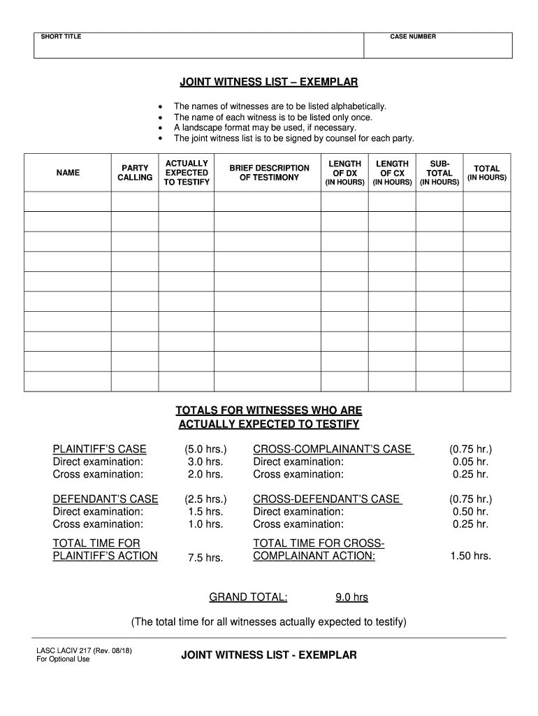  Joint Witness 2018-2024