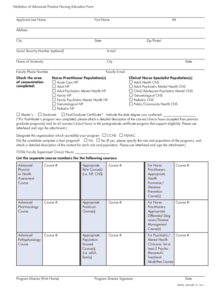  Ancc Verification 2011-2024