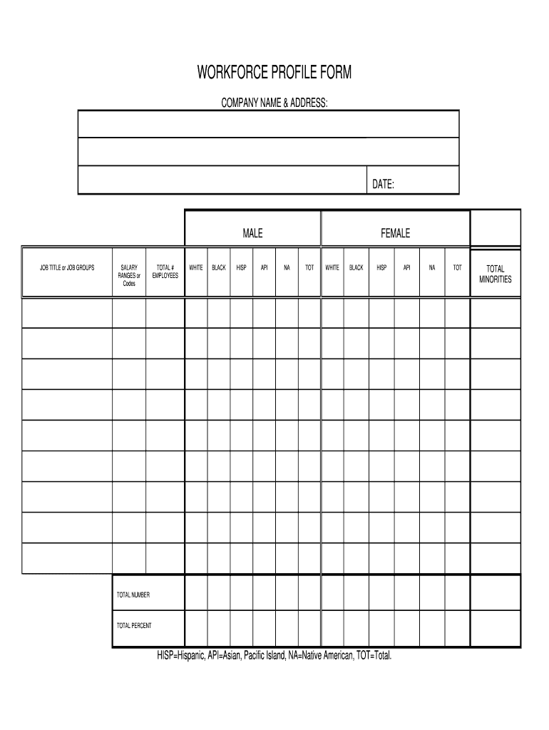 Workforce Profile Form