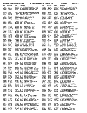 Sysco Price List  Form