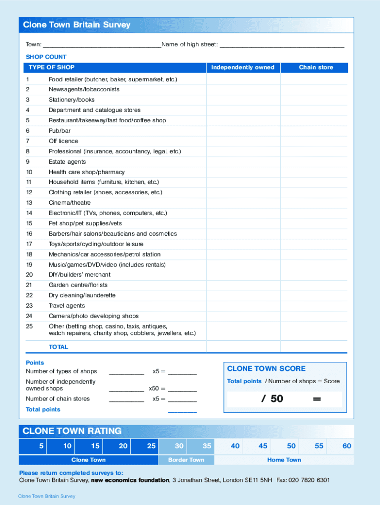 Clone Town Survey  Form