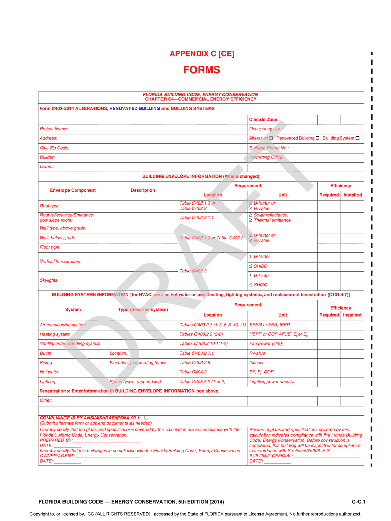 Appendix C CE Forms