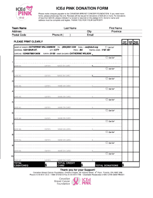 Cancer Donation Form