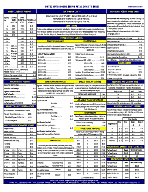 United States Postal Service Retail Quick Tip Sheet  Form