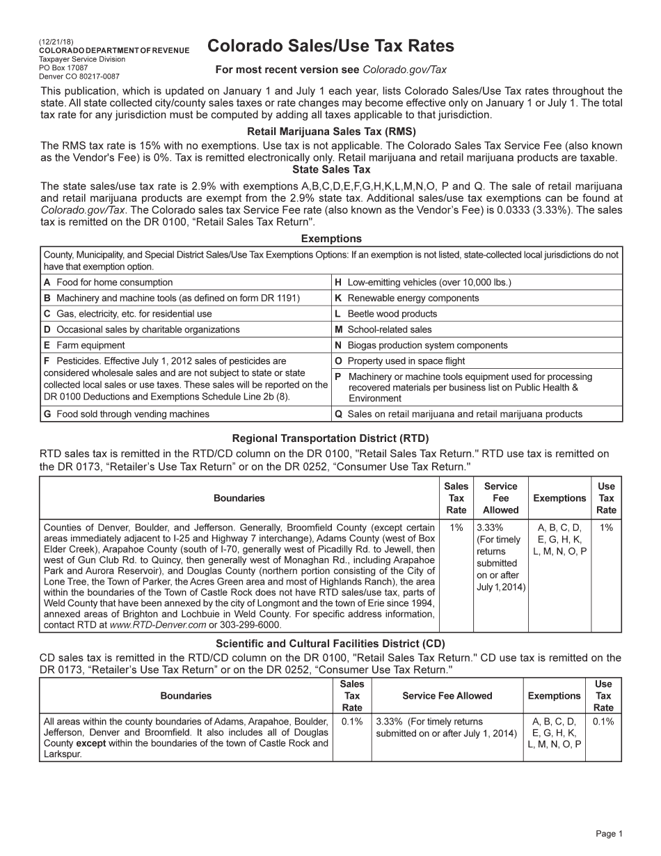 Dr1002 Form