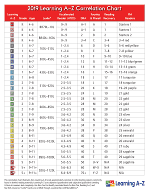 AZ Grade Ages  Form