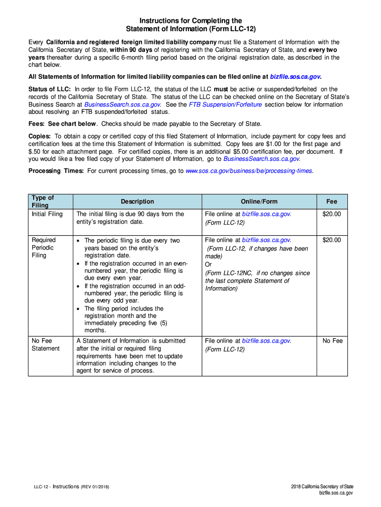  Llc 12 Form Online 2018