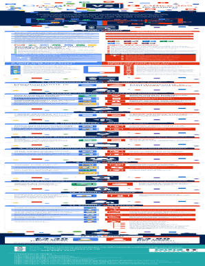 Office 365 Vs G Suite Comparison Chart for Business Infographic  Form